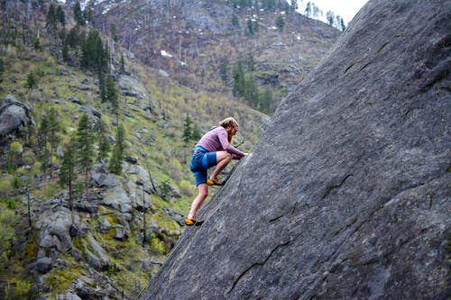 Wellness Program Risk Factors