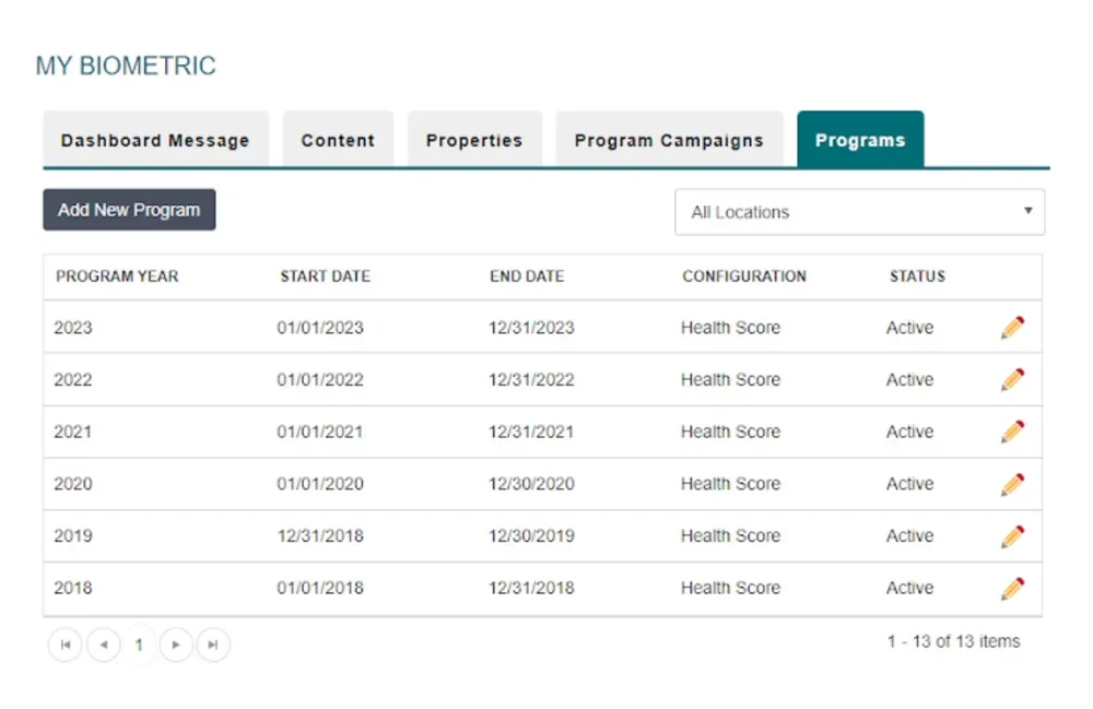 Biometric-Management-Outcomes-Management