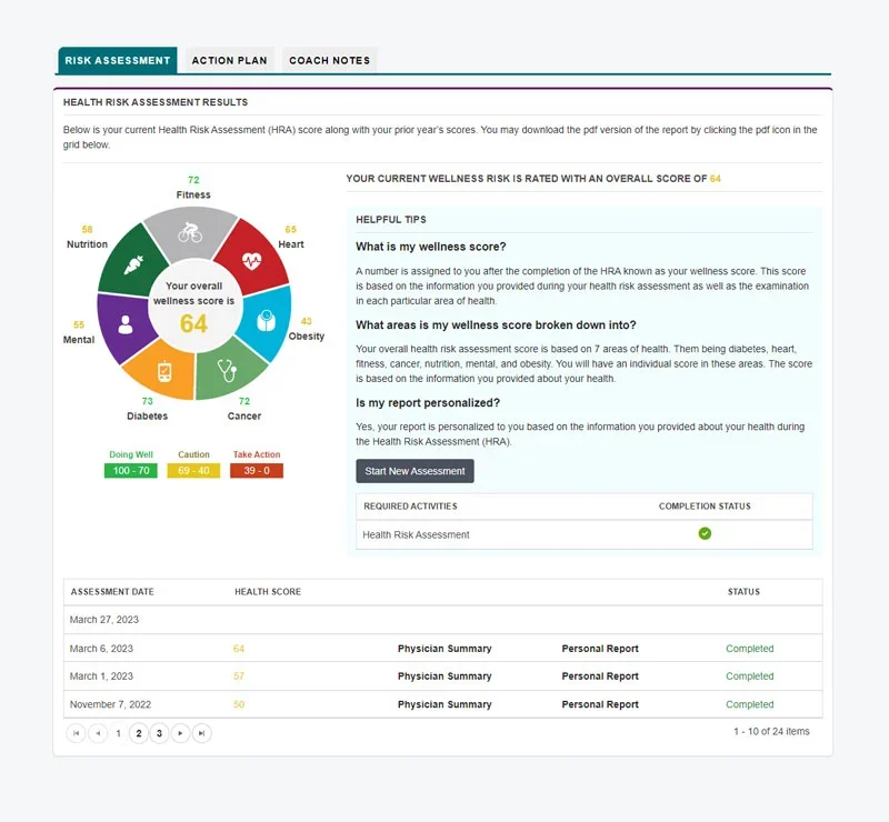 Health-Risk-Assessment